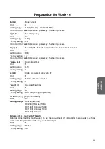 Preview for 55 page of ASKAYNAK Inverter 205-TIG AC/DC User Manual