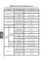 Preview for 58 page of ASKAYNAK Inverter 205-TIG AC/DC User Manual