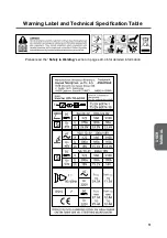 Preview for 63 page of ASKAYNAK Inverter 205-TIG AC/DC User Manual