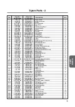 Preview for 65 page of ASKAYNAK Inverter 205-TIG AC/DC User Manual