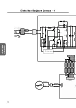 Preview for 30 page of ASKAYNAK Inverter 205 TIG/PULSE User Manual