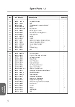 Preview for 74 page of ASKAYNAK Plasma 45 ULTRA User Manual