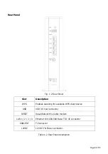 Preview for 11 page of Askey TCG310 User Manual