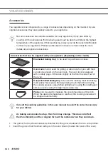 Preview for 8 page of Asko CC963614S Instructions For Use Manual