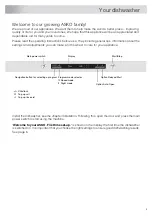 Preview for 3 page of Asko DFI433B/1 Operating Instructions Manual