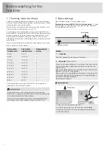 Preview for 4 page of Asko DFI655G Operating Instructions Manual