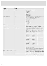 Preview for 14 page of Asko DFI655G Operating Instructions Manual