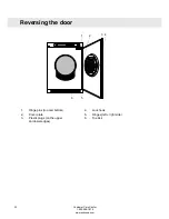 Preview for 30 page of Asko T784 Operating Instructions Manual