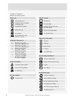 Preview for 16 page of Asko W2084.W.U Instructions For Use Manual