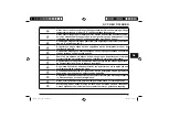 Preview for 309 page of Askoll eSpro 25Km/h Manual