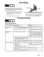 Preview for 7 page of ASM 2300 Instructions-Repair/Parts