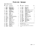 Preview for 27 page of ASM 2300 Instructions-Repair/Parts