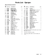 Preview for 33 page of ASM 2300 Instructions-Repair/Parts