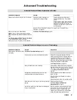 Preview for 27 page of ASM 246792 Instructions-Parts List Manual