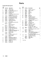 Preview for 34 page of ASM 246792 Instructions-Parts List Manual