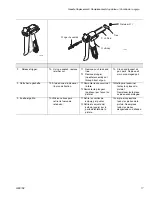 Preview for 17 page of ASM 248237 Operation Manual