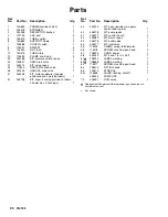 Preview for 30 page of ASM 248772 A series Operating Instruction