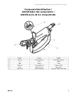 Preview for 5 page of ASM Combo 6700 Series Operation