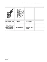 Preview for 7 page of ASM Combo 6700 Series Operation