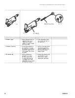 Preview for 14 page of ASM Combo 6700 Series Operation