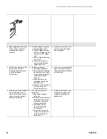 Preview for 16 page of ASM Combo 6700 Series Operation