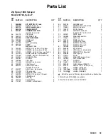 Preview for 39 page of ASM Zip-Spray 1900 Plus Repair Instructions And Parts List