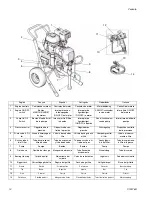 Preview for 14 page of ASM Zip-Spray 3600G Plus Operation Manual