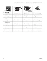 Preview for 18 page of ASM Zip-Spray 3600G Plus Operation Manual