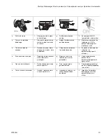 Preview for 19 page of ASM Zip-Spray 3600G Plus Operation Manual