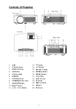 Preview for 10 page of Asnish PJ-168 Instruction Manual