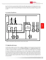 Preview for 23 page of ASO SK 32-31 Operating Manual