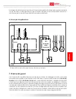 Preview for 31 page of ASO SK 32-31 Operating Manual