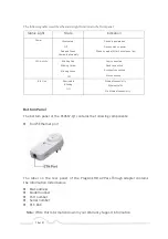 Preview for 13 page of Asoka PL9667-Q1 User Manual