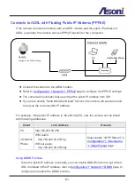 Preview for 62 page of Asoni CAM649MA User Manual