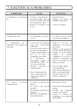 Preview for 41 page of Aspes 5FAC-495 INNF Operating Instructions Manual