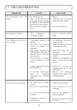 Preview for 55 page of Aspes 5FAC-495 INNF Operating Instructions Manual