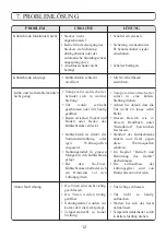 Preview for 69 page of Aspes 5FAC-495 INNF Operating Instructions Manual