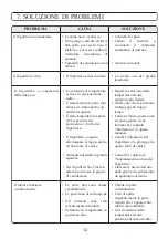 Preview for 83 page of Aspes 5FAC-495 INNF Operating Instructions Manual