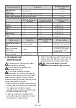 Preview for 57 page of Aspes AC11855NF User Manual