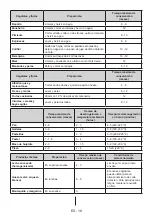 Preview for 19 page of Aspes AC11856 User Manual