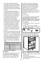 Preview for 17 page of Aspes AC12002NF2 User Manual