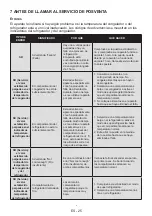 Preview for 25 page of Aspes AC12002NF2 User Manual