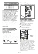 Preview for 44 page of Aspes AC12002NF2 User Manual