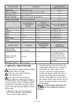 Preview for 49 page of Aspes AC12002NF2 User Manual