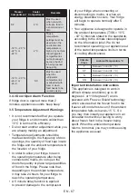 Preview for 67 page of Aspes AC12002NF2 User Manual