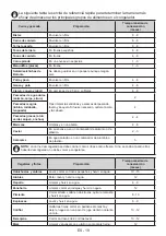 Preview for 19 page of Aspes AC2001NF User Manual