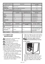 Preview for 70 page of Aspes AC2001NF User Manual