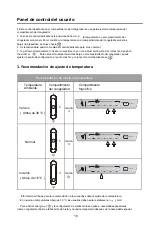 Preview for 20 page of Aspes AC2600FNF User Instruction