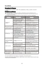 Preview for 24 page of Aspes AC2600FNF User Instruction