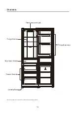 Preview for 38 page of Aspes AC2600FNF User Instruction